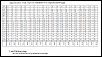 Turbo 85 FB, Adaptronic, VMount, Borla TB..much more-arghx_rtek_timing_s5_high_compression.png