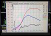 Turbo selection gt4294r or gt4202r goal 650-700rwhp-dyno-703rwhp.jpg