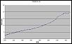What turbo to pick??-tdx61-boost-curve.jpg