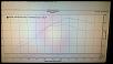 454 rwhp: BW S360, RT Cat, Wannaspeed WI, 22 psi-wp_20140127_15_39_54_pro.jpg