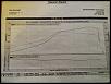 s5 t2 w/ billet td 61 pump fuel w/ai-20130909_173526_59th-ave-w.jpg