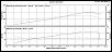 Any single that compares to stock twins/BNR for autocross?-stock-port-fd-22psi.jpg
