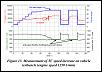 Pre-swirl shown to reduce turbo lag up to 26%-pre-swirl.jpg