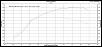 602whp at 27psi pump gas meth tune-602whp-dyno-sheet.jpg