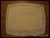 Initial EFR 7670 dyno results-efr-7670-rx-7.jpg