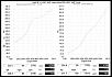 Garrett GTX3582R vs BorgWarner EFR 7670/8374-gtx35r.jpg