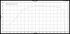 MAXED OUT!! Billet 6766 713whp at 40psi-713whp-dyno-sheet.jpg