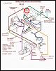 Best Single Turbo Vacuum/Harness How-to-untitled56.jpg