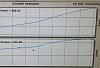 Initial EFR 7670 dyno results-13bre-7670.jpg