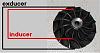 Inducer size, Exducer size and what it all means.-inducer-1.jpg