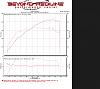 Turbo Comparison... 2025 Turbosmart and Garrett G Series-zach837415_5psi.jpg