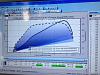 Initial EFR 7670 dyno results-dyno.jpg