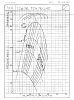 Apexi RX6 TCW76 &amp; 77 compressor maps-rx6-tcw76.png