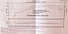 BW 8374 Boost Creep Check-8374iwg-13-15psi-pumpgas.jpg