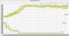 BW 8374 Boost Creep Check-jon-remote-tune-8374-iwg.jpg