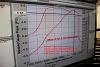 Street Ported EFR 7670 IWG Pump Gas Dyno Results-ported-efr-7670-turbo-kit-pump-gas.jpg