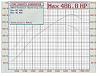 Half Bridge EFR 8374 IWG 527rwhp at 19psi-stock-port-8374.jpg