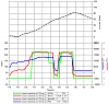 Long-term testing with Power FC single turbo boost control-boost_control.png