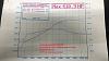 EFR 9180 IWG dyno results-cast-efr-9180-%40-14psi-pump-gas.jpeg