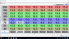 turbo 6 port boost on 93-13-b-split-table.png