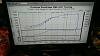 S400 dyno #-vic-2-.jpg