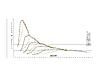 Shift point for stock FD engine with single turbo?-7670.jpg