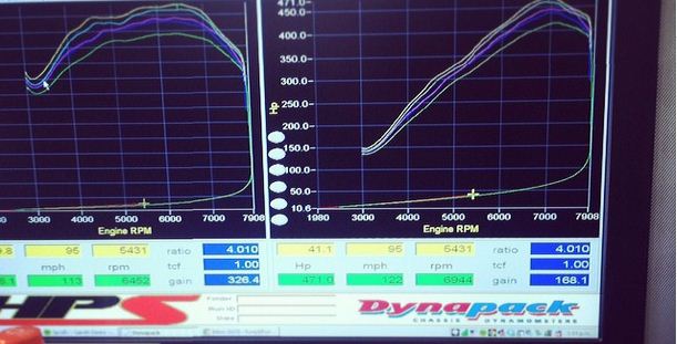 Name: dynotunesa_zps09247648.jpg
Views: 3807
Size: 49.3 KB