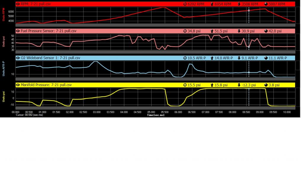 Name: Fuel_zps92d9f676.jpg
Views: 194
Size: 87.5 KB