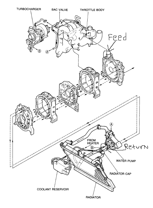 Name:  Coolingsystem_zps57f36ff4.png
Views: 827
Size:  87.7 KB