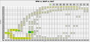 BW 8374 Boost Creep Check-stock-port-8374-cast-iwg.jpg