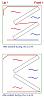 V-Mount Intercoolers...  For single turbos-radiatorducting2.jpg