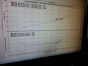 My 8374, stock port REW dyno results-2015050295101222.jpg