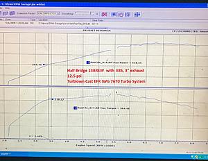 BorgWarner EFR 8374 IWG Dyno Results-412rwhp-7670-cast-kit.jpg