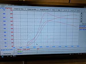 EFR 9180 Street Port Dyno Results-mvimg_20180213_155526.jpg