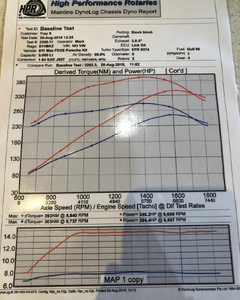 BorgWarner EFR 8374 IWG Dyno Results-c0hsn46.png