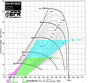 Borg Warner EFR turbos-abdj18p.jpg