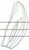 Got some GT40 turbo dyno #'s-blah.gif