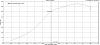 A-spec 500R-graph_power.jpg