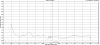 A-spec 500R-graph_afr.jpg