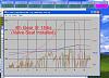 A-spec 500R-chart_4thgear_fixed.jpg