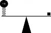 Swaybar discussion-figure-3.jpg