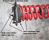 problem with tokico shocks - how to tighten nut? (pic)-tokicoquestion.jpg