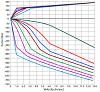 If Money was No Object Coil-Over (FD)?-13-16200-front.jpg