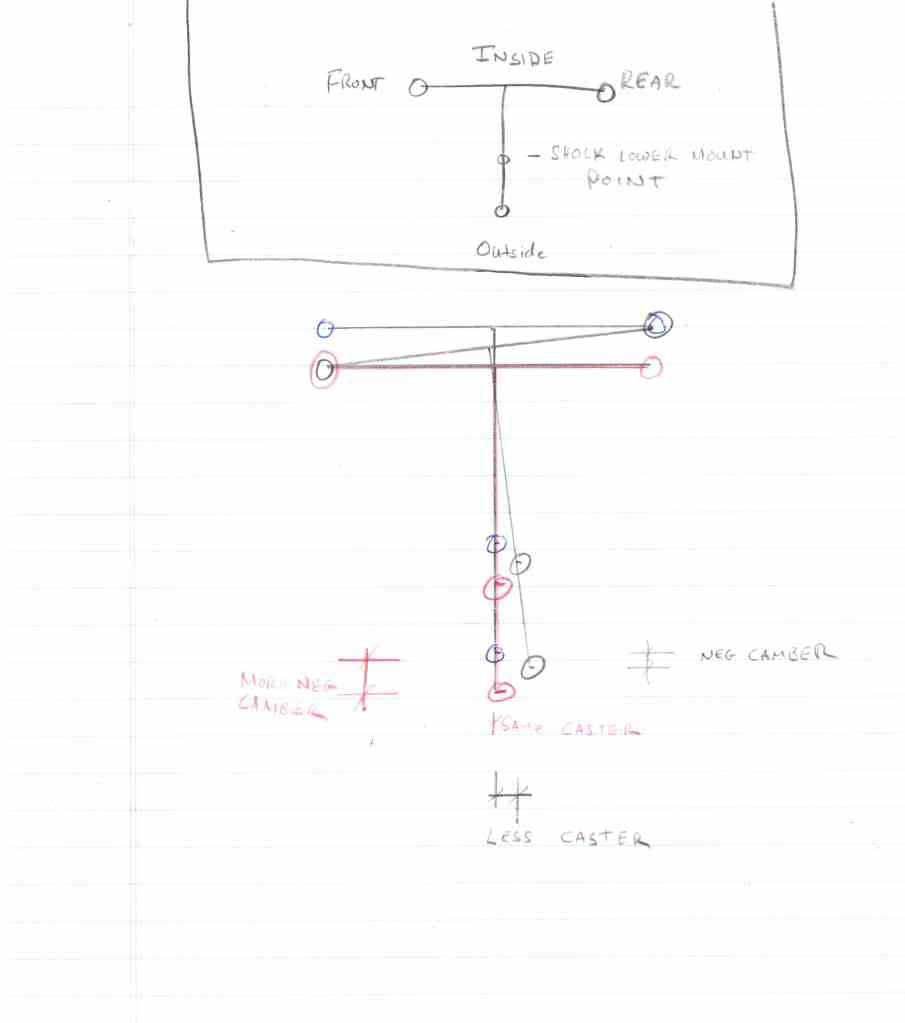 Name:  SuspensionGeometry2.jpg
Views: 1118
Size:  16.8 KB