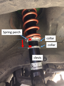 FEAL Suspension 441 coilover review - FD3S-coilovers-rear.png