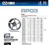 Rims-rpo3specs.jpg