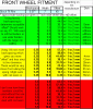 The Official FC Wheel Fitment Thread-front-wheel-fitment.gif
