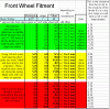 The Official FC Wheel Fitment Thread-front-wheel-fitment.gif