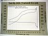 My FD Dyno update from HKS Thailand-dsc03666.jpg