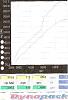 My First Dyno Wohoo!!  :D-mi-hp-small.jpg